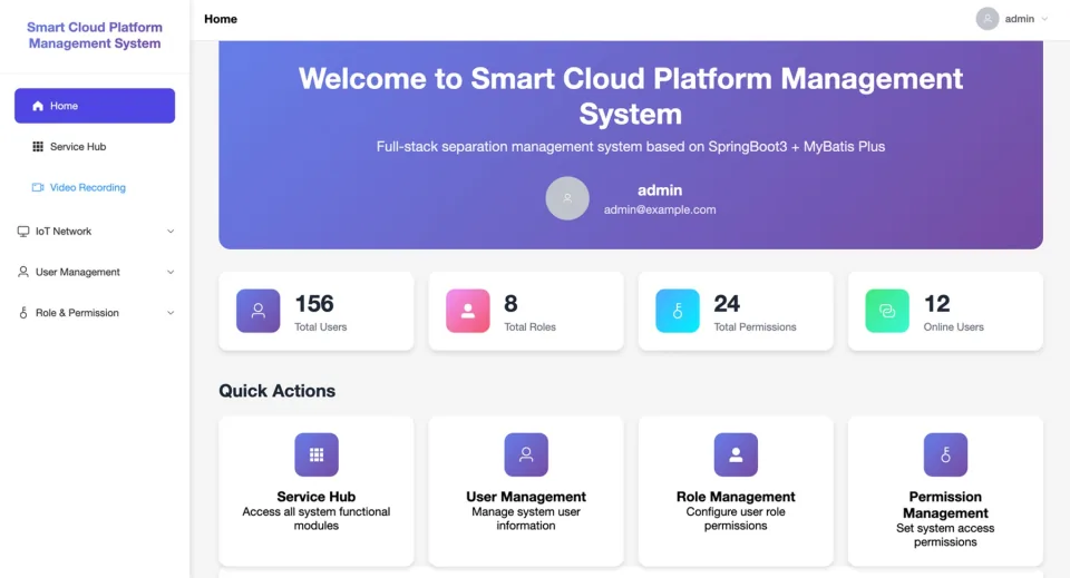 Smart Cloud Platform 数据中台的管理首页